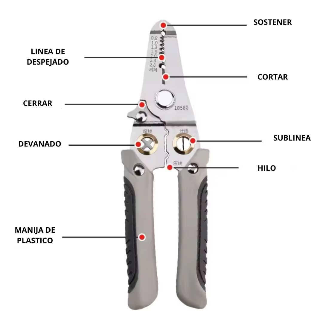 Alicate Multifuncional Acero Multiusos