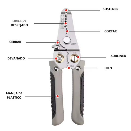 Alicate Multifuncional Acero Multiusos